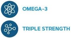 GNC Triple Strength Fish Oil Omega 3 Supplement, 1000mg EPA and DHA, Supports Heart, Brain, Skin, Eye and Joint Health, Burpless, Ultra Concentrated, High Potency, Wild Caught, 120 Softgels