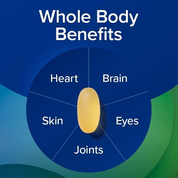 GNC Triple Strength Fish Oil Omega 3 Supplement, 1000mg EPA and DHA, Supports Heart, Brain, Skin, Eye and Joint Health, Burpless, Ultra Concentrated, High Potency, Wild Caught, 120 Softgels