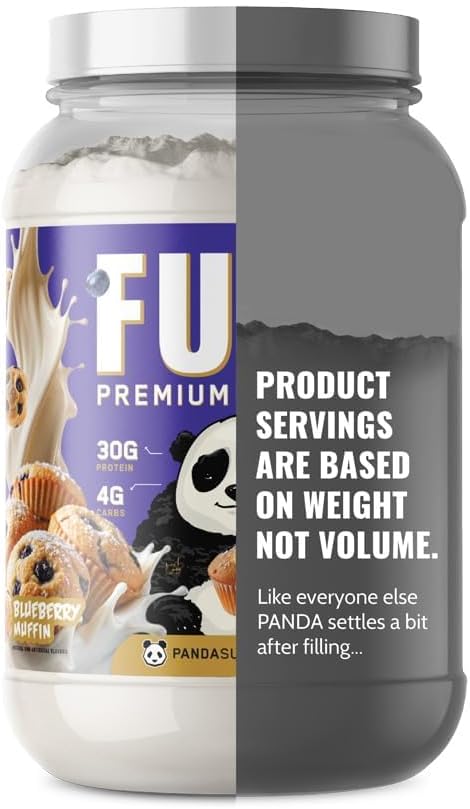 Underground Bio Labs Panda Fuel Premium Protein Whey,Hydrolyzed Collagen,Casein,Probiotics, Enzymes, Keto Friendly,Time Release, 25 Servings (2.5 Pound, Blueberry Muffin)