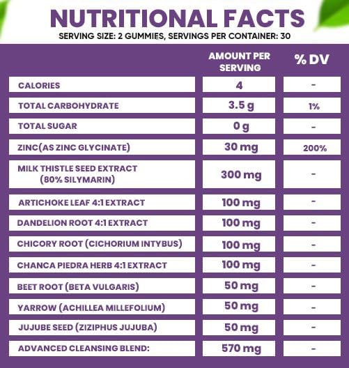 VIDAVITE Liver Cleanse Detox & Repair Gummies — Sugar-free, US-Made, 1500mg Milk Thistle Supplement with Artichoke, Dandelion and 20+ Herbs — Liver Support Supplement for Men & Women(60 Vegan Gummies)