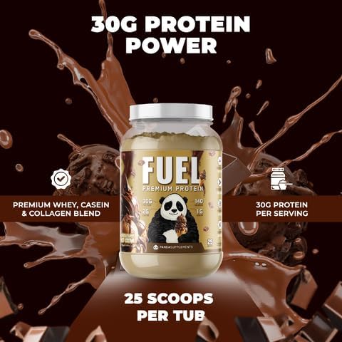 Underground Bio Labs Panda Fuel Premium Protein Whey,Hydrolyzed Collagen,Casein,Probiotics, Enzymes, Keto Friendly,Time Release, 25 Servings (2.5 Pound, Chocolate Ice Cream)