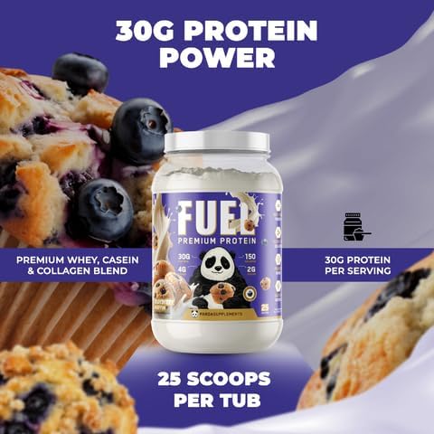 Underground Bio Labs Panda Fuel Premium Protein Whey,Hydrolyzed Collagen,Casein,Probiotics, Enzymes, Keto Friendly,Time Release, 25 Servings (2.5 Pound, Blueberry Muffin)