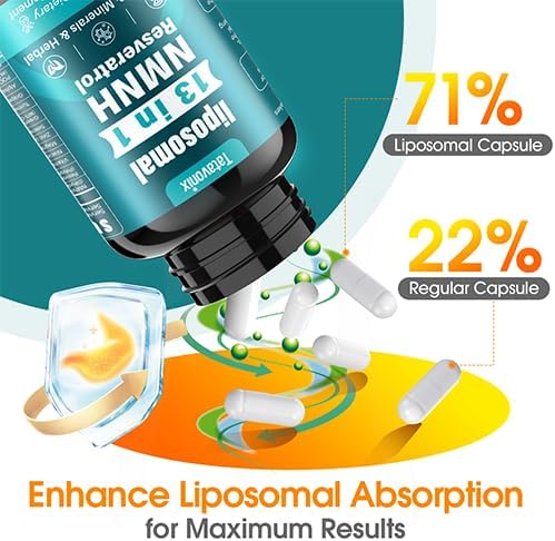 NMNH 1000mg Supplement, 13-in-1 Advanced Formula (Dihydronicotinamide Mononucleotide) – NAD+ Support for Healthy Aging, Energy & Focus – 90 Capsules, Non-GMO, Gluten-Free