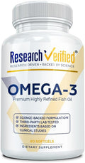 Research Verified® Omega-3 MD - Fish Oil - 60 Softgels - 1 Month Supply