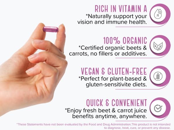 Beet & Carrot Juice Caps - USA Grown, Organic Raw Cold Pressed for Eye, Skin & Heart Health – Vegan, Non GMO 120Ct
