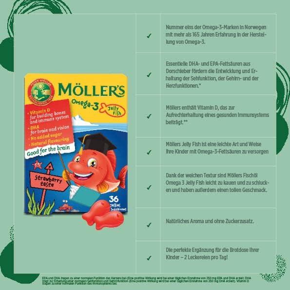 Moller’s ® | Omega 3 Capsules for Children | Natural Fish Oil Omega 3 Fish Oil for Kids | with DHA and EPA, No Gluten, Lactose or Added Sugar & Easy to Chew | Strawberry Flavor | 8 Pack - 288 Capsules