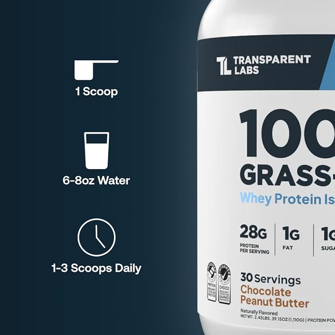 Transparent Labs Grass-Fed Whey Protein Isolate - Natural Flavor, Gluten Free Whey Protein Powder w/ 28g of Protein per Serving & 9 Essential Amino Acids - 5 Servings, Variety Pack