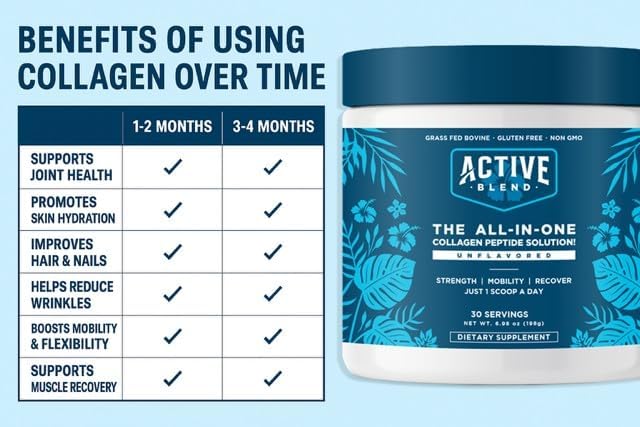 Collagen Complex Powder Multi-Type Collagen Peptides with Marine, Bovine & Chicken Collagen, Hyaluronic Acid, Vitamin C, Bamboo & Horsetail Extract 6.6g Protein Per Serving 30 Servings