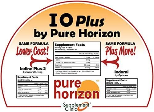 IOPlus by Pure Horizon Niacin-Free Iodine Supplement - 3 Bottles…