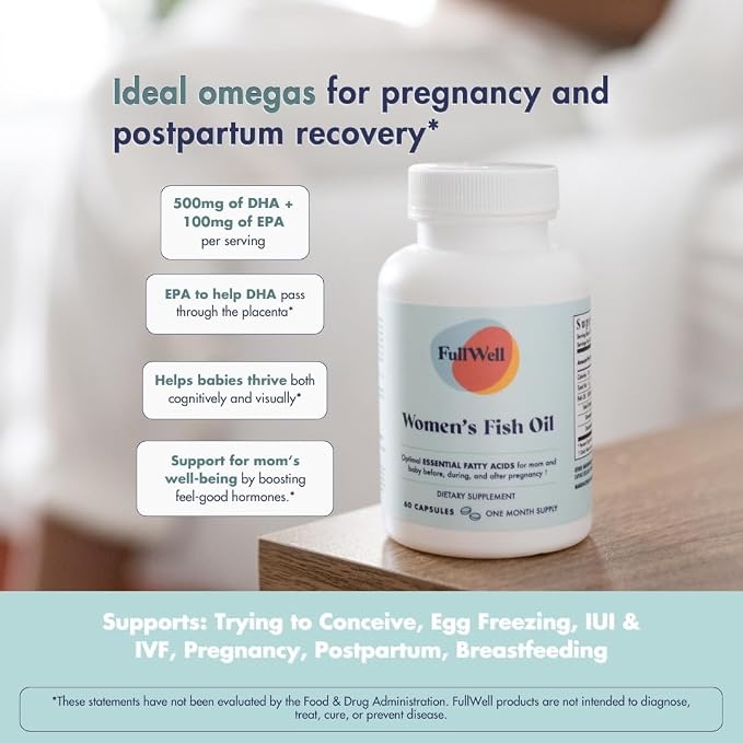 FullWell Women's Prenatal Essentials - Women’s Prenatal Multivitamin & Fish Oil - Supports Maternal Health & Fetal Development - Omega 3, DHA, Folate & Choline- 30 Servings