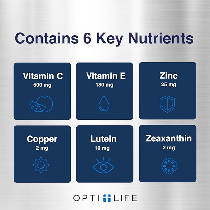 Opti + AREDS 2 Supplements | Vision & Eye Health Supplements for Adults | Includes Lutein, Zeaxanthin, Zinc, and Vitamin C for Macular Support* | 90 Softgels / 45 Servings