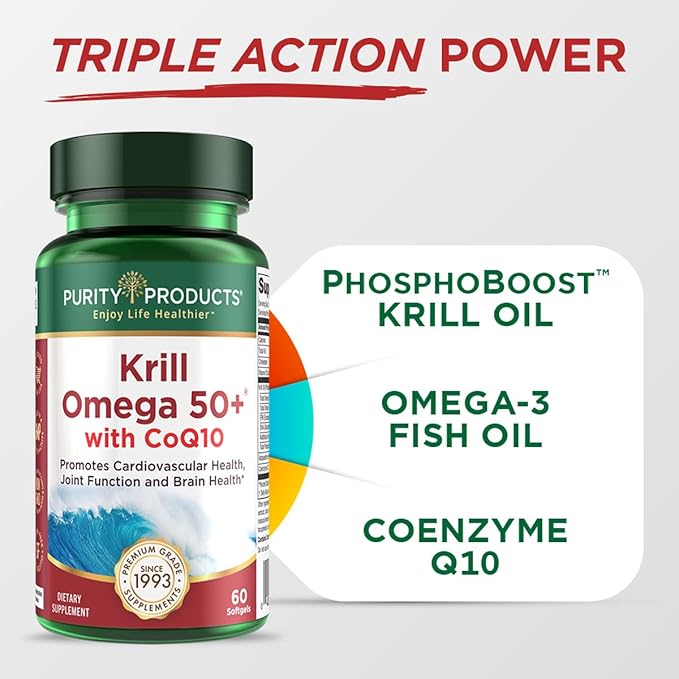 Krill Omega 50 Plus w/ CoQ10 from Purity Products - 1300mg Krill Oil and Fish Oil Blend - 100mg CoQ10-500mg Natural Astaxanthin - Support for Cardio, Joint and Brain Health - 60 Mini Soft Gels