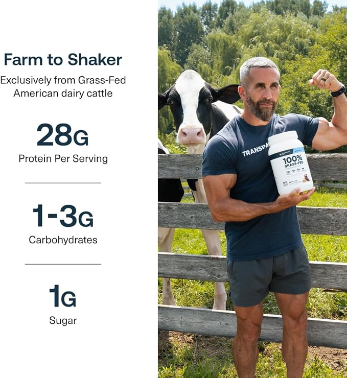 Transparent Labs Grass-Fed Whey Protein Isolate - Natural Flavor, Gluten Free Whey Protein Powder w/ 28g of Protein per Serving & 9 Essential Amino Acids - 5 Servings, Variety Pack