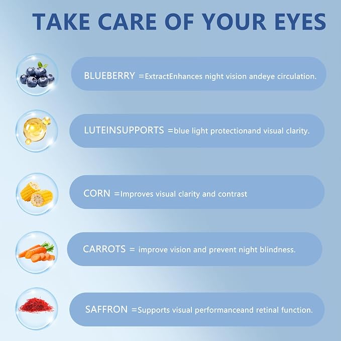Neurobella Eye Formula， 15-in-1 Eye Nutritional Support Capsules - Containing carotenoids (Lutein, zeaxanthin, etc.),Bilberry Extract and Saffron, 60 Capsules