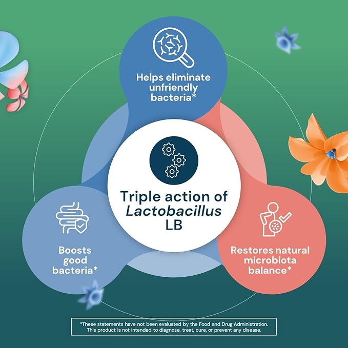 Lactéol diarrhEase Kids - a Safe, Drug Free and clinically Tested postbiotic Strain that Shortens the Duration of Occasional Diarrhea- Works Naturally with Your Child’s Body, 10 Count