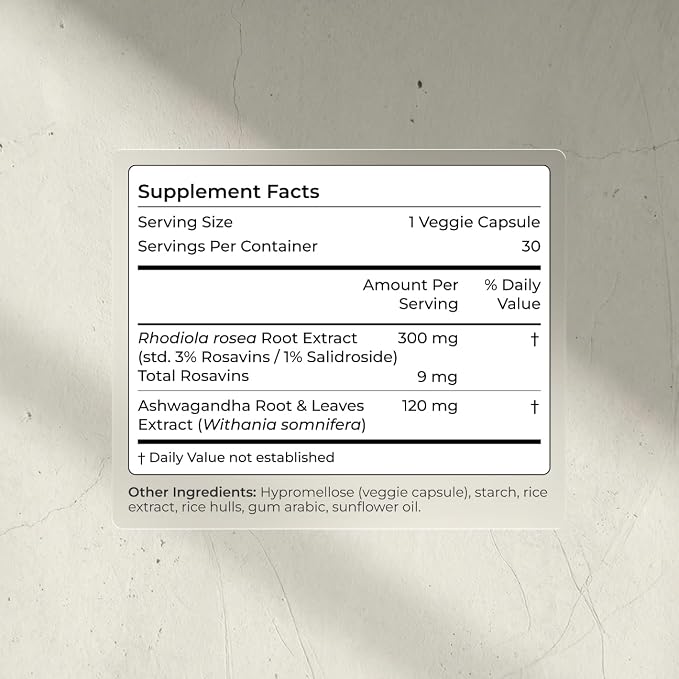 Blueprint Bryan Johnson Ashwagandha & Rhodiola Supplement – 120mg Ashwagandha + Rhodiola Root – Daily Adaptogen Capsules for Stress Support, Mood Balance, Energy & Focus – 30 Vegan Capsules