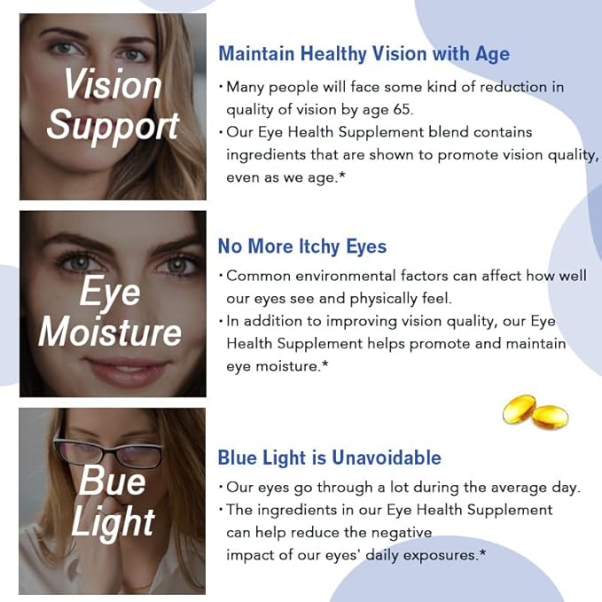 Total Eye Complex - Lutein + Bilberry + Zeaxanthin + Citrus Bioflavonoids - Ultra Vision Support Supplement for Healthy Eyes, 2 Month Supply, 120 Softgels