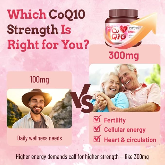 (180 Count) CoQ10 Gummies 300mg Sugar-Free | High Absorption Coenzyme Q10 Supplements with Omega-3, Vitamin E & Black Pepper | Heart, Fertility & Energy | 6 Month Supply, Strawberry Flavor