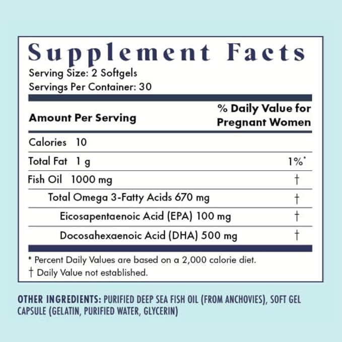 FullWell Women's Prenatal Essentials - Women’s Prenatal Multivitamin & Fish Oil - Supports Maternal Health & Fetal Development - Omega 3, DHA, Folate & Choline- 30 Servings