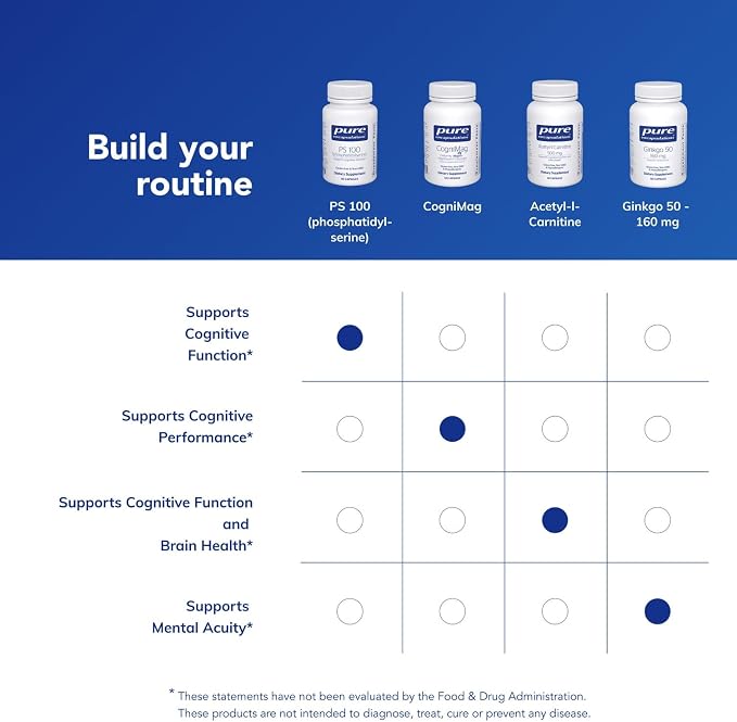 Pure Encapsulations PS 100 | Phosphatidylserine Amino Acid Supplement for Brain and Memory* | 60 Capsules