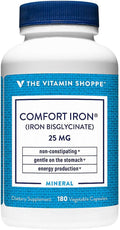 The Vitamin Shoppe Iron 25MG - Red Blood Cell Production, Energy & Oxygen Transport Support, Essential Mineral