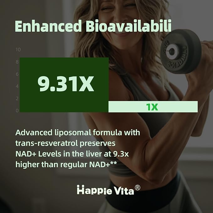 Liposomal NAD+ with Resveratrol - NMNH Supplement Alternative - High Purity NAD Supplement for Anti-Aging, Energy, Focus - 60 Capsules