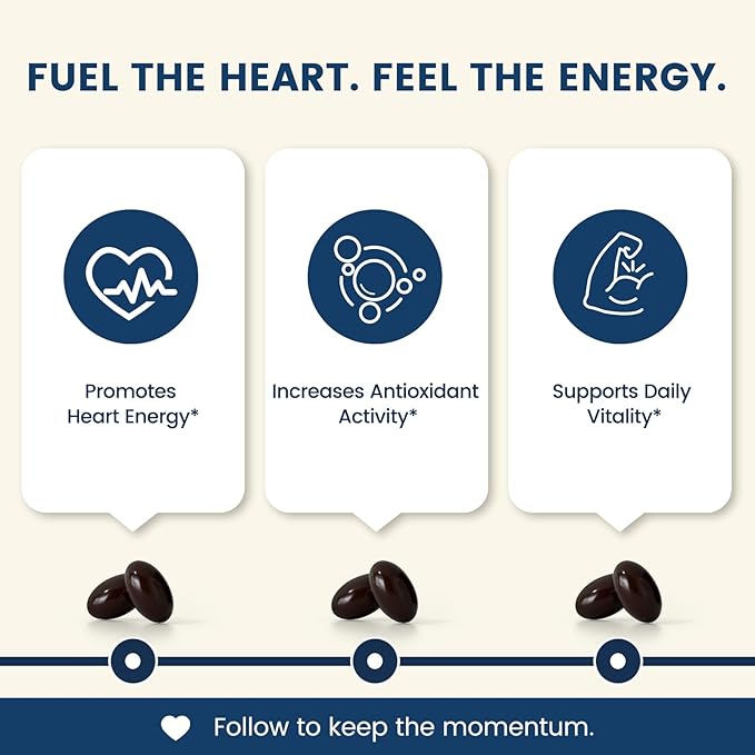 CoQ10 600mg Softgels,Ubiquinol Q10 Coenzyme Supplement,Coq 10 600mg Vitamins Maximum Absorption,Antioxidant Support for Heart Health & Energy