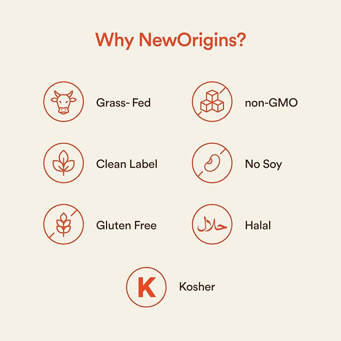 New Origins European Grass Fed Whey Protein Isolate (Unflavored, 14 Servings, Non-GMO, Gluten-Free, Sugar & Soy Free)