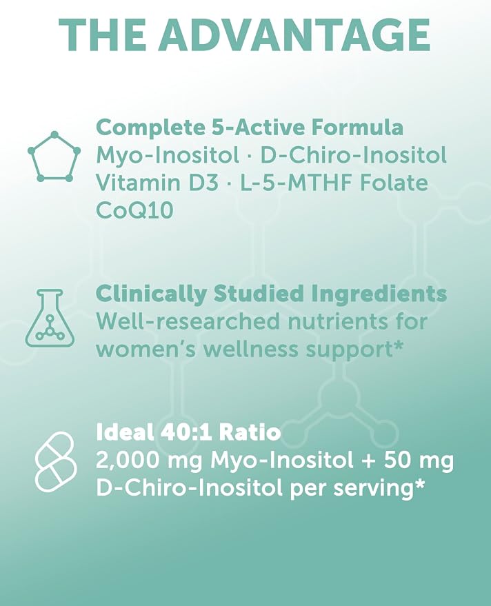 Lunakai PRO - Clinically Studied USA Made Myo-Inositol & D-Chiro Inositol Supplement for Women - 40:1 Ratio 4000mg with CoQ10 Folate & Vitamin D3 - Daily Hormone Balance & Ovarian Support - 120ct