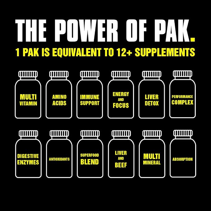 Animal Pak - Convenient Multivitamin for Men & Women Daily All-in-One Vitamin & Supplement Pack - Zinc, Vitamins C, B, D, Amino Acids, and Immune Support - Sports Nutrition Performance - 44 Count