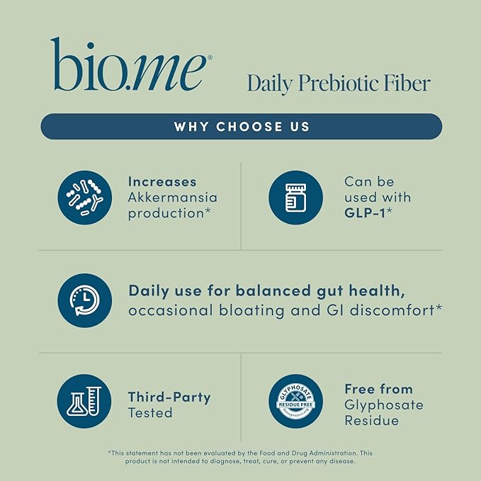 Bio.me Daily Prebiotic Fiber Powder Unflavored - 7g Per Serving - Soluble & Insoluble Fiber Supplement Powder for Women & Men - Digestive Health & Gut Health - GLP-1 Friendly, Sugar Free - 30 Servings