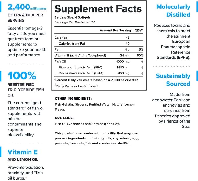 LEGION Women’s Complete Wellness Bundle – Triumph Sport Multivitamin for Women + Vitamin D3 K2 + Triton Triple Strength Omega 3 Fish Oil – Daily Support for Energy, Immunity, Heart & Bone Health