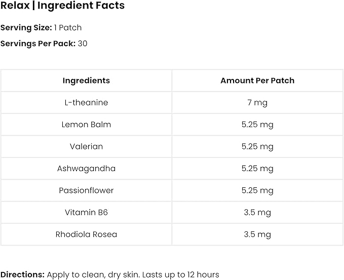 The Patch Remedy Relax Patch | L-Theanine, Lemon Balm, Valerian, Ashwagandha, Passionflower | 30 Patches