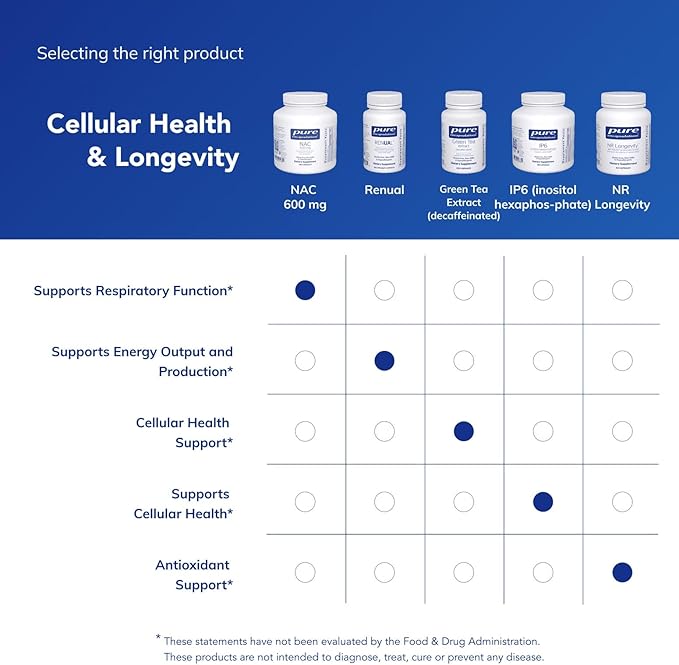 Pure Encapsulations NAC 600 mg - N-Acetyl Cysteine NAC Supplement for Lung Health & Immune Support, Liver Support & Antioxidants* - with Freeform N-Acetyl-L-Cysteine - 360 Capsules