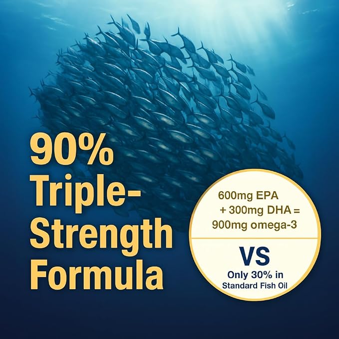 LOVITA Omega-3 Fish Oil 2000mg Supplement for Men and Women, 360 Mini Softgels, High Absorption rTG with EPA & DHA, Burpless Enteric-Coated, Non-GMO, Supports Heart Brain Eye Health, 90 Day Supply