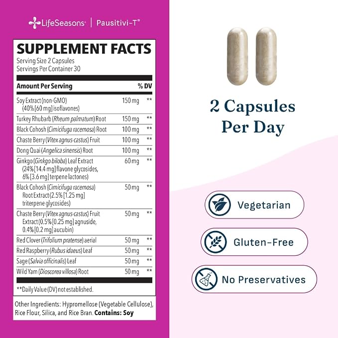 Pausitivi-T - Menopause Support Supplement - Relief for Hot Flashes, Hormone Imbalance & Night Sweats - Nourishes Tissue - Sage, Chasteberry, Soy Isoflavones & Black Cohosh - 60 Capsules (Pack of 2)