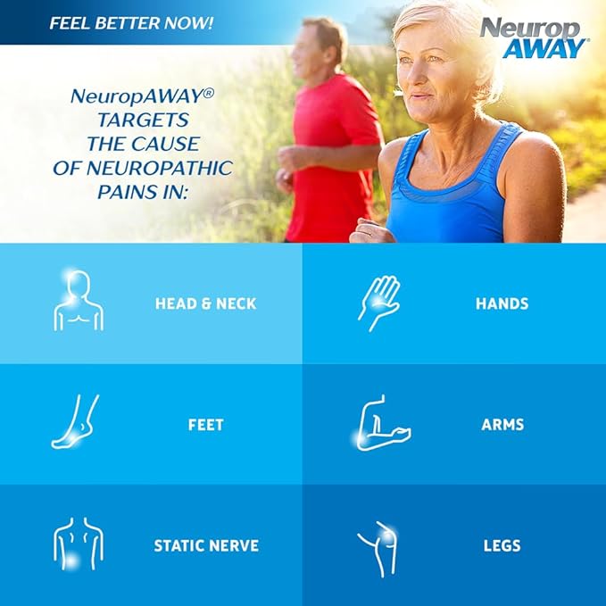 NeuropAWAY Nerve Support Supplement, R-Alpha Lipoic Acid to Help Provide Nerve Relief and Health in as Little as 5 Days, Acetyl-L-Carnitine, Taruine, Vitamin B12, L-Citrulline 120 Capsules