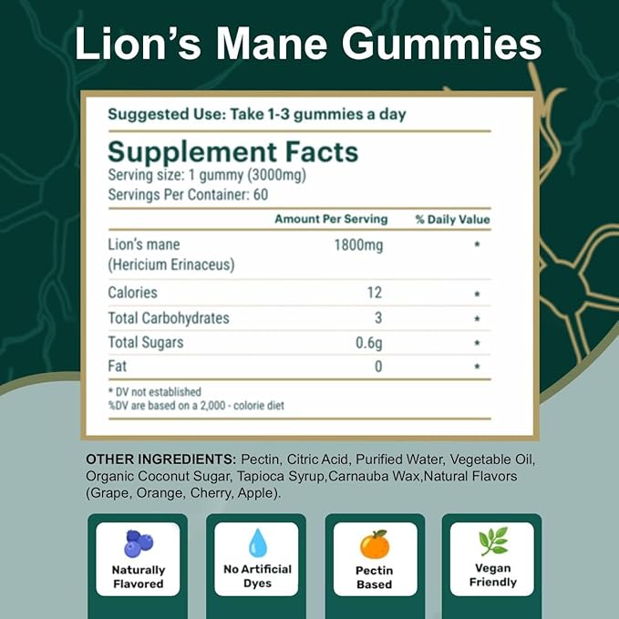 Lion's Mane Mushroom Gummies, 5400mg per Serving*, Brain Health Supplements for Adults, Cognitive Focus Memory Supplement, 60 Count, Superfood Organic Gummies
