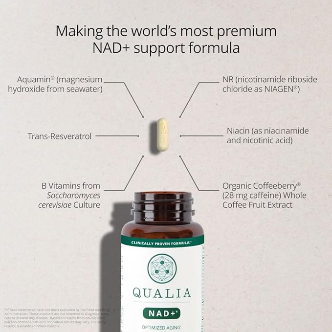 Qualia NAD Supplement — Clinically Proven to Boost NAD+ up to 67%. Optimized Aging, Energy, Focus. Elite Ingredients: Nicotinamide Riboside (NIAGEN,) Niacin, Niacinamide (3 Month Supply)