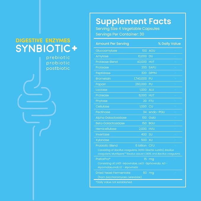 Feel Good Digestive Enzymes 4-in-1 Synbiotic+ – with Prebiotics, Probiotics & Postbiotics – Gut Health, Digestion & Bloating Relief – Pharmacist Formulated for Adults