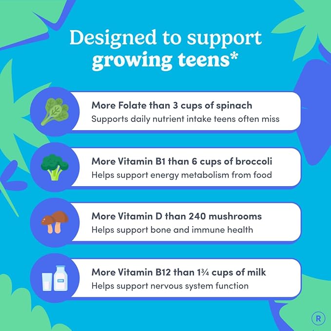 FIRST DAY Vitamins for Teens - Teen Multi Vitamins for Girls & Boys 12-17, Organic Fruit & Veggie Blend - 12 Key Nutrients: Vitamins A, B1, B2, B6, B9, B12, C, D3, E, K2-60 Day Supply