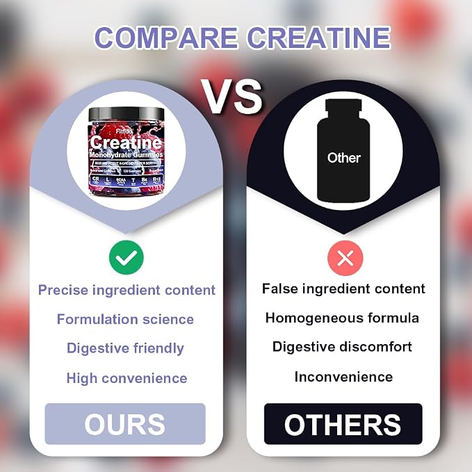 Creatine Monohydrate Gummies Complex 5000mg for Men and Women, Containing L-carnitine & Taurine, Build Muscle, Boost Energy, Faster Recovery, Sugar Free & Vegan, Raspberry & Blackberry, 120 Count
