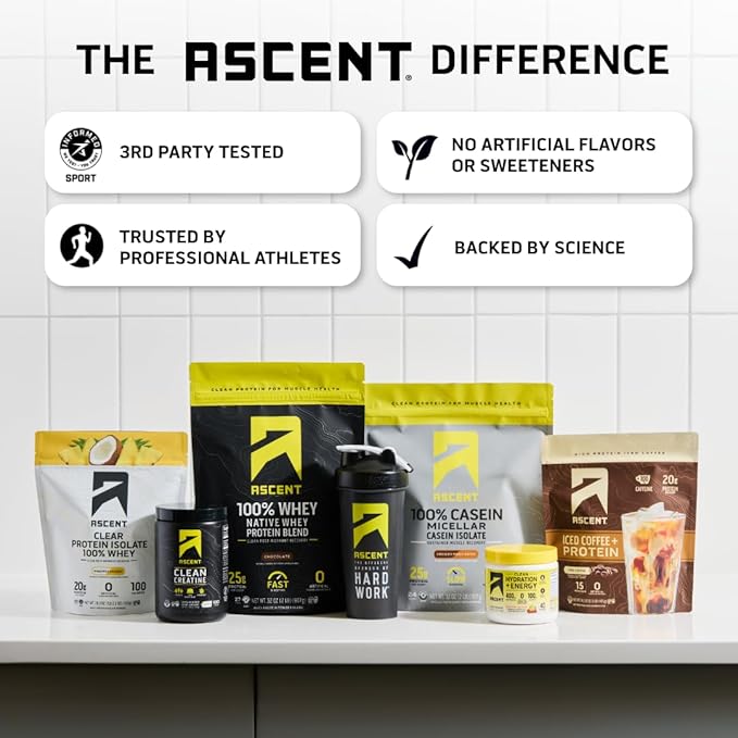 Ascent Clean Creatine Monohydrate Powder - 5G Per Serving, Creapure Creatine Supplement - Unflavored, 15 5G Servings