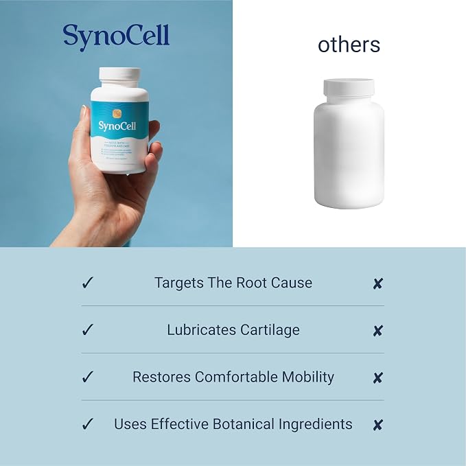 Synocell Glucosamine Chondroitin Complex 2 Pack Back, Neck, and Joint Support Supplement with Boswellia, Quercetin, & MSM - Renew Your Joints from the Inside Out - Move with Freedom and Ease