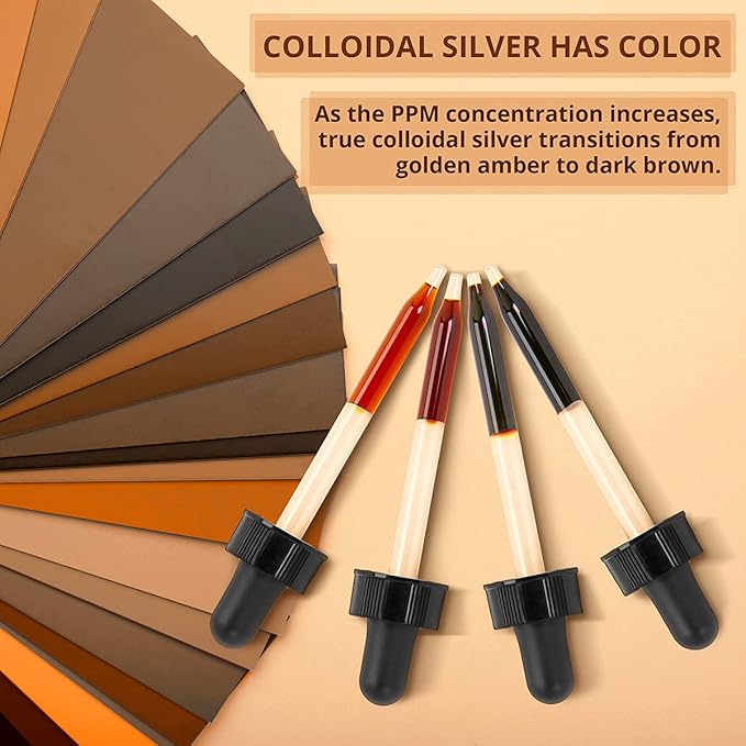 Ultra Silver® Colloidal Silver | 5,000 PPM, 32 Oz (946mL) | Mineral Supplement | True Colloidal Silver - 4 oz Dropper Bottle (Empty) Included for Dispensing!