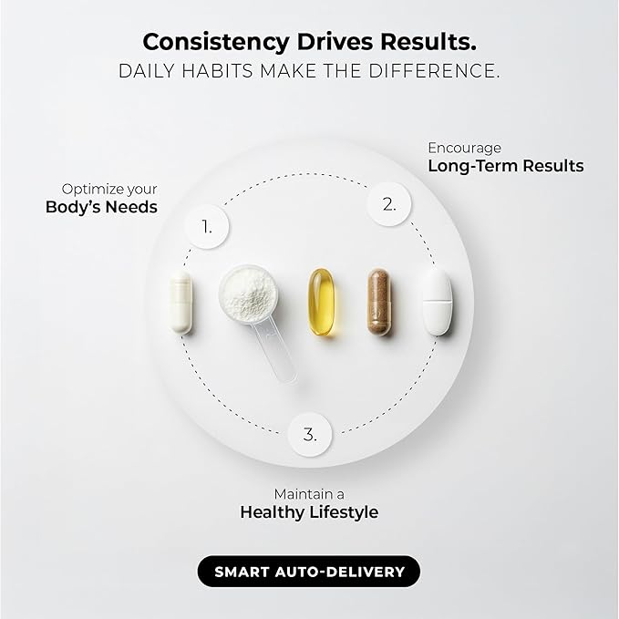Supersmart Bacillus Coagulans Probiotic 4 Billion CFU per Day (High Absorption) - Lactobacillus Sporogenes Supplement | Non-GMO & Gluten Free - 60 Delayed Release Capsules