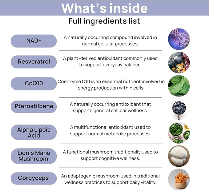 DUORI NAD+ Patch - Healthy Aging - NMNH - Resveratrol - CoQ10 - Lion's Mane - NAD+ - Vegan Daily Patch - 30 Patches