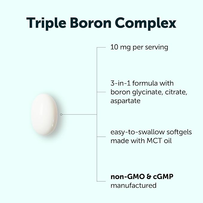 Micro Ingredients Triple Boron Complex 10mg Per Serving, 360 Softgels with MCT Oil | Boron Supplement for Men & Women | Boron Glycinate, Citrate & Aspartate Triple Action Formula | Non-GMO Gluten Free