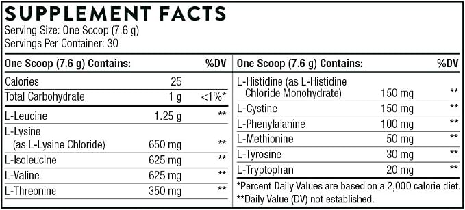 THORNE - Whey Protein Isolate (Chocolate, 31.9 Oz) & Amino Complex (Berry, 8 Oz) Bundle - Supports Muscle Repair & Recovery - NSF Certified for Sport - Gluten Free, Soy Free