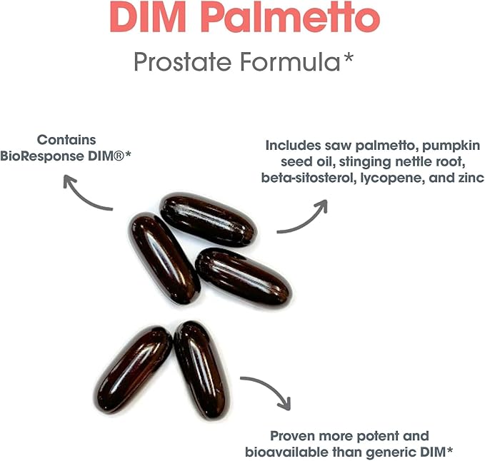 Allergy Research Group DIM Palmetto - Prostate Support Supplement for Men's Health, Zinc with Saw Palmetto, Beta Sitosterol, Stinging Nettle Extract, Pumpkin Seed Oil, Softgels - 60 Count